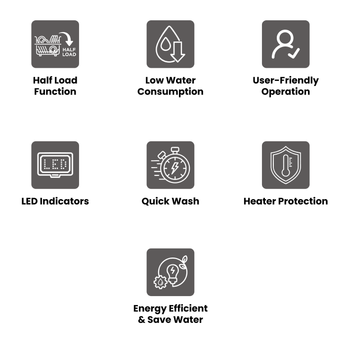 14 Place Setting 220V-60Hz Dishwasher MAXX-DW14DW 220VCE For Marine - Image 2