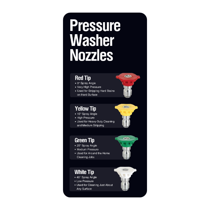 440V-60Hz High Pressure Washer 350 Bar - MAXX-HPW350ZL 440 Para sa Marine - Image 2
